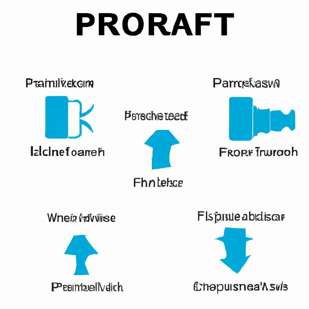 Hlavní složky​ Protifaru ‌a jejich účinky